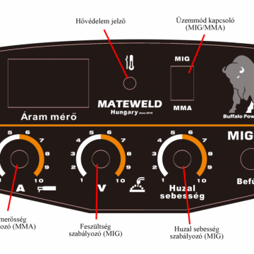 MATEWELD Hungary Buffalo Power™ MIG-170 inverteres co hegesztőgép