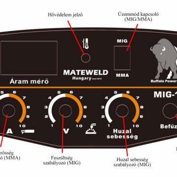 MATEWELD Hungary Buffalo Power™ MIG-170 inverteres co hegesztőgép csomagban
